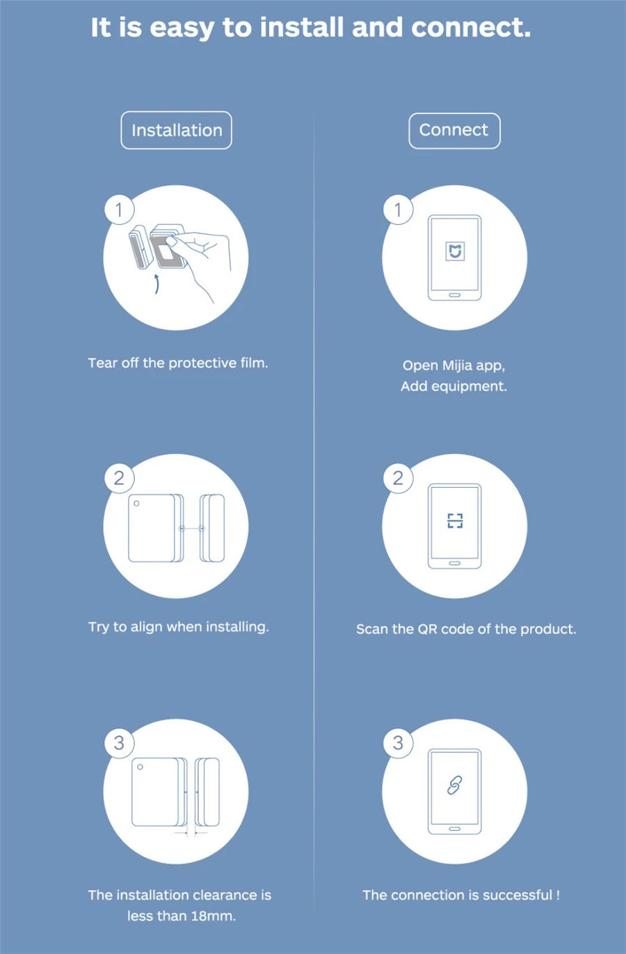 Mi Door and Window Sensor 2